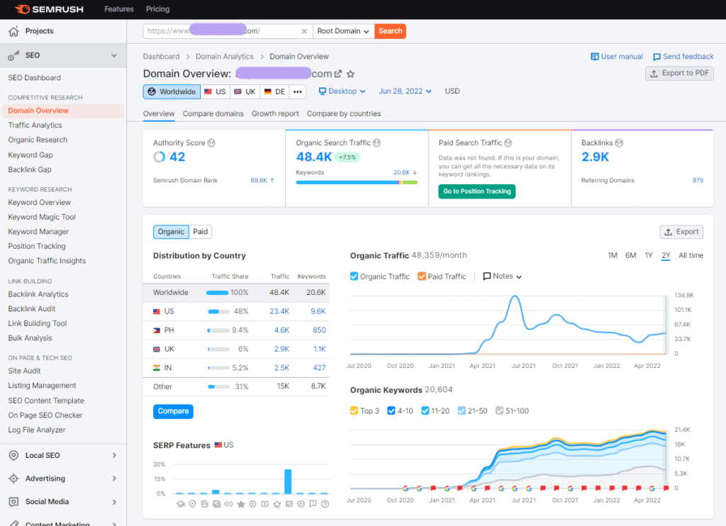 WordPress SEO Agency
